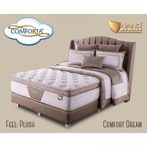 Kasur Comforta Spring Bed Full Set